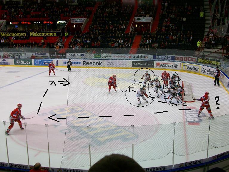 Södertälje SK Hyökkäyspeli 