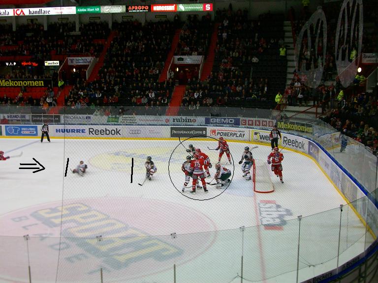 Södertälje SK Hyökkäyspeli 