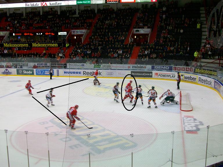 Södertälje SK Hyökkäyspeli 