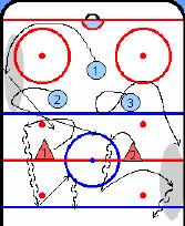 Hockey 2-2-1