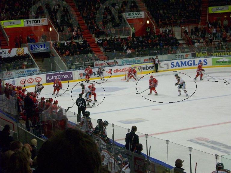 Matchanalyser - Hockey
